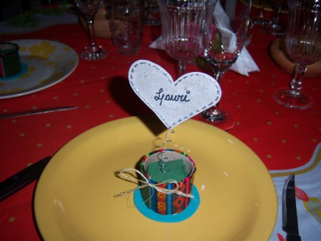 Marcadores de sitio 2